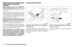 2012 TITAN OWNER'S MANUAL