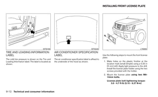 2012 TITAN OWNER'S MANUAL