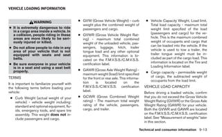 2012 TITAN OWNER'S MANUAL