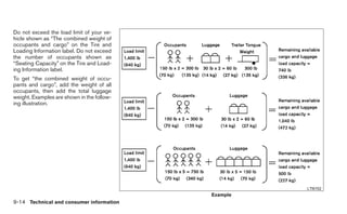 2012 TITAN OWNER'S MANUAL