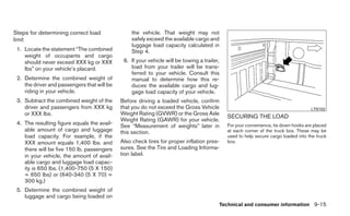 2012 TITAN OWNER'S MANUAL