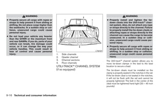 2012 TITAN OWNER'S MANUAL