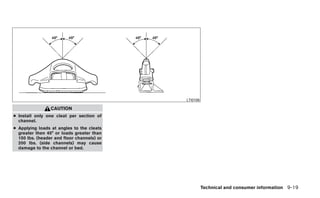 2012 TITAN OWNER'S MANUAL