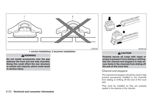 2012 TITAN OWNER'S MANUAL