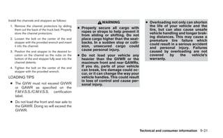 2012 TITAN OWNER'S MANUAL