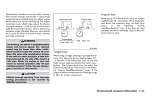 2012 TITAN OWNER'S MANUAL