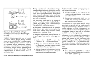 2012 TITAN OWNER'S MANUAL