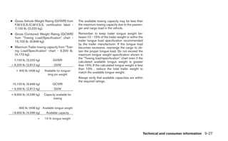 2012 TITAN OWNER'S MANUAL