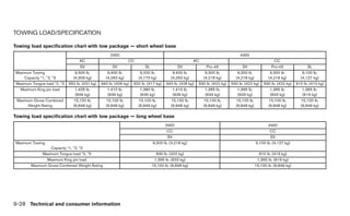 2012 TITAN OWNER'S MANUAL