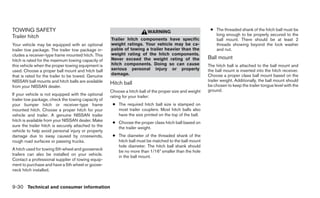 2012 TITAN OWNER'S MANUAL