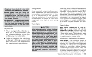 2012 TITAN OWNER'S MANUAL