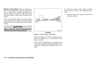 2012 TITAN OWNER'S MANUAL