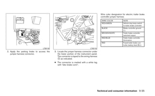 2012 TITAN OWNER'S MANUAL