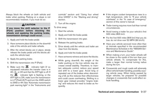 2012 TITAN OWNER'S MANUAL