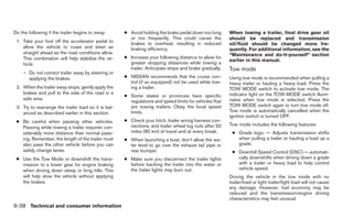 2012 TITAN OWNER'S MANUAL