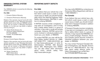 2012 TITAN OWNER'S MANUAL