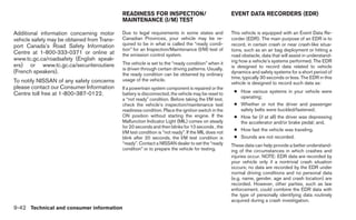 2012 TITAN OWNER'S MANUAL