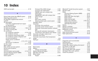 2012 TITAN OWNER'S MANUAL