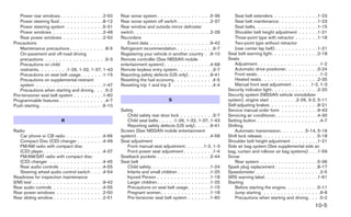 2012 TITAN OWNER'S MANUAL
