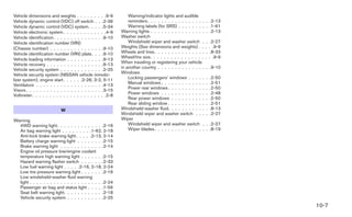 2012 TITAN OWNER'S MANUAL