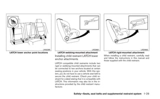 LRS0395                                               LRS0661                                              LRS0662
LATCH lower anchor point locations        LATCH webbing-mounted attachment                           LATCH rigid-mounted attachment
                                       Installing child restraint LATCH lower                   When installing a child restraint, carefully read
                                                                                                and follow the instructions in this manual and
                                       anchor attachments                                       those supplied with the child restraint.
                                       LATCH compatible child restraints include two
                                       rigid or webbing-mounted attachments that can
                                       be connected to two anchors located at certain
                                       seating positions in your vehicle. With this sys-
                                       tem, you do not have to use a vehicle seat belt to
                                       secure the child restraint. Check your child re-
                                       straint for a label stating that it is compatible with
                                       LATCH. This information may also be in the in-
                                       structions provided by the child restraint manu-
                                       facturer.


                                                             Safety—Seats, seat belts and supplemental restraint system 1-29
 