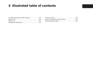 0 Illustrated table of contents


Air bags, seat belts and child restraints . . . . . . . . . . . . . . 0-2                        Instrument panel. . . . . . . . . . . . . . . . . . . . . . . . . . . . . . . . . . . 0-6
Exterior front . . . . . . . . . . . . . . . . . . . . . . . . . . . . . . . . . . . . . . 0-3   Engine compartment check locations . . . . . . . . . . . . . . . . 0-8
Exterior rear. . . . . . . . . . . . . . . . . . . . . . . . . . . . . . . . . . . . . . . 0-4   Warning/indicator lights . . . . . . . . . . . . . . . . . . . . . . . . . . . . 0-9
Passenger compartment . . . . . . . . . . . . . . . . . . . . . . . . . . . 0-5
 
