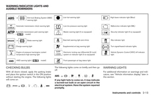 WARNING/INDICATOR LIGHTS AND
AUDIBLE REMINDERS


           or              Anti-lock Braking System (ABS)              Low fuel warning light                                 High beam indicator light (Blue)
                           warning light


           Automatic transmission check warning light                  Low tire pressure warning light                         Malfunction indicator light (MIL)


          Automatic transmission park warning light                    Master warning light (if so equipped)                   Security indicator light (if so equipped)
          (           model)


           or              Brake warning light                         Seat belt warning light and chime                       Slip indicator light


          Charge warning light                                         Supplemental air bag warning light                      Turn signal/hazard indicator lights


           Engine oil pressure low/engine coolant                      Electronic locking rear differential (E-Lock)           Vehicle Dynamic Control (VDC) off indicator
           temperature high warning light                              system on indicator light (if so equipped)              light


           4WD warning light (              model)                     Front passenger air bag status light



CHECKING BULBS                                              The following lights come on briefly and then go           WARNING LIGHTS
                                                            off:
With all doors closed, apply the parking brake                                                                         For additional information on warnings and indi-
and place the ignition switch in the ON position                                                                       cators, see “Vehicle information display” later in
without starting the engine. The following lights                 or          ,        ,         ,         ,           this section.
will come on:                                               If any light fails to come on, it may indicate
                                                            a burned-out bulb or an open circuit in the
      ,         or     ,         ,      ,        ,          electrical system. Have the system repaired
                                                            promptly.

                                                                                                                                 Instruments and controls 2-13
 