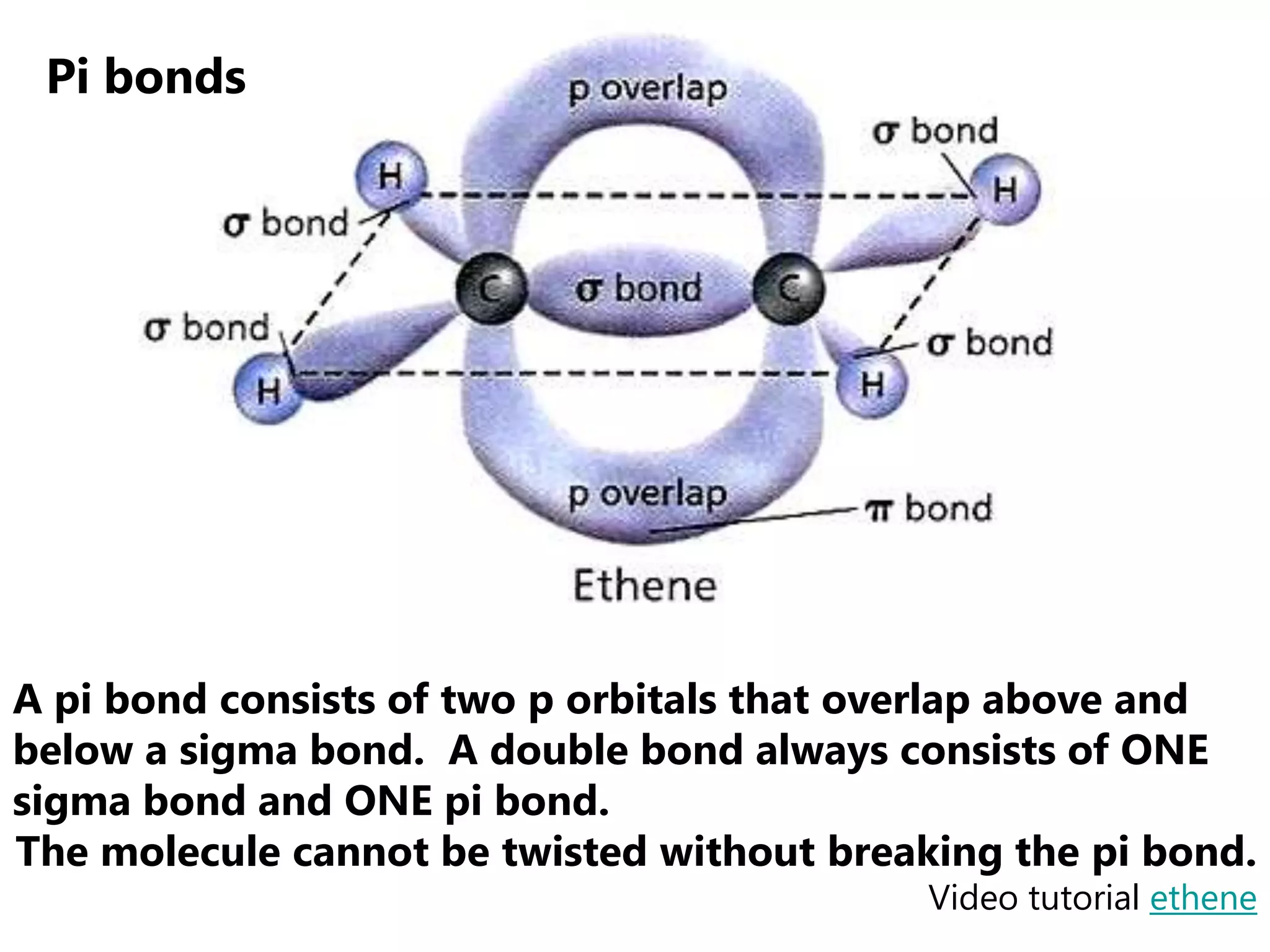 Pi bonds




A pi bond consists of two p orbitals that overlap above and
below a sigma bond. A double bond always consists of ONE
sigma bond and ONE pi bond.
The molecule cannot be twisted without breaking the pi bond.
                                            Video tutorial ethene
 