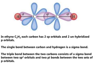 In ethyne C2H2 each carbon has 2 sp orbitals and 2 un-hybridized
p orbitals.

The single bond between carbon and hydrogen ...