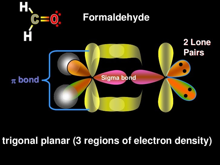 2012 Orbital Hybrization, Sigma and Pi Bonds diagram of so2 