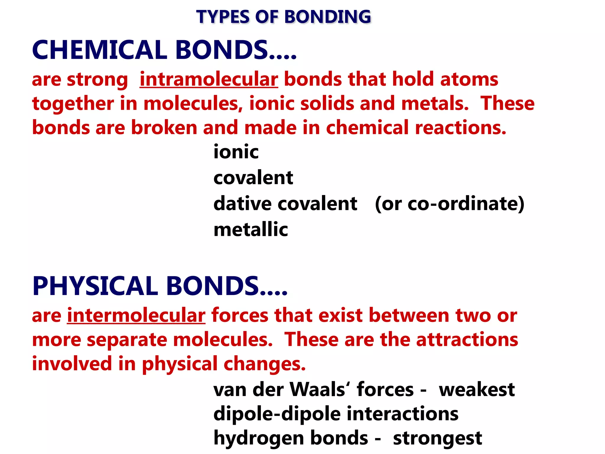 TYPES OF BONDING
CHEMICAL BONDS....
are strong intramolecular bonds that hold atoms
together in molecules, ionic solids and metals. These
bonds are broken and made in chemical reactions.
                  ionic
                  covalent
                  dative covalent (or co-ordinate)
                  metallic

PHYSICAL BONDS....
are intermolecular forces that exist between two or
more separate molecules. These are the attractions
involved in physical changes.
                   van der Waals‗ forces - weakest
                   dipole-dipole interactions
                   hydrogen bonds - strongest
 