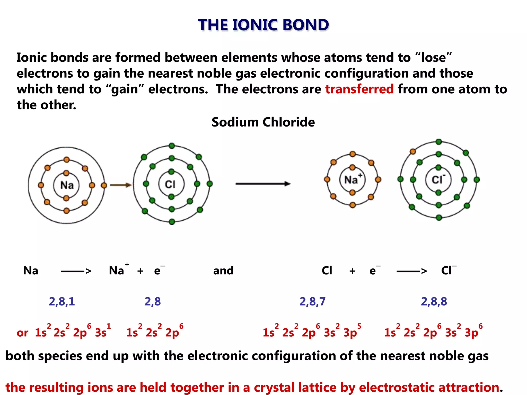 THE IONIC BOND
 Ionic bonds are formed between elements whose atoms tend to ―lose‖
 electrons to gain the nearest noble gas electronic configuration and those
 which tend to ―gain‖ electrons. The electrons are transferred from one atom to
 the other.
                                 Sodium Chloride




                         +
   Na       ——>     Na       + e¯           and                   Cl       +       e¯    ——>        Cl¯

        2,8,1                    2,8                       2,8,7                                 2,8,8

        2   2   6   1        2     2   6           2   2      6        2       5         2   2      6     2   6
 or 1s 2s 2p 3s          1s 2s 2p                 1s 2s 2p 3s 3p                        1s 2s 2p 3s 3p

both species end up with the electronic configuration of the nearest noble gas

the resulting ions are held together in a crystal lattice by electrostatic attraction.
 