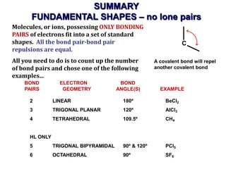2012 topic 4.2 vsepr theory | PPTX