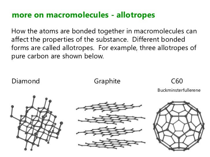 What are the three allotropes of carbon?