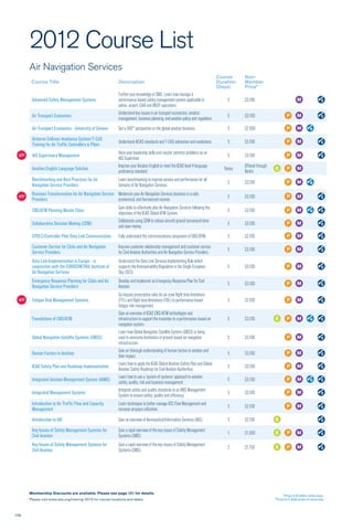 106
*Prices in US dollars, before taxes.
⁰Prices for E-Book version of course only.
Membership Discounts are available. Please see page 121 for details.
Please visit www.iata.org/training-2012 for course locations and dates.
2012 Course List
Air Navigation Services
Course Title Description
Course
Duration
(Days)
Non-
Member
Price*
Advanced Safety Management Systems
Further your knowledge of SMS. Learn how manage a
performance-based safety management system applicable to
airline, airport, CAA and ANSP operations.
5 $3,100
Air Transport Economics
Understand key issues in air transport economics, aviation
management, business planning, and aviation policy and regulation.
5 $3,100
Air Transport Economics - University of Geneva Get a 360° perspective on the global aviation business. 3 $2,500
Airborne Collision Avoidance System/T-CAS
Training for Air Traffic Controllers & Pilots
Understand ACAS standards and T-CAS advisories and resolutions. 3 $2,100
NEW! AIS Supervisory Management
Hone your leadership skills and master common problems as an
AIS Supervisor.
5 $3,100
Aviation English Language Solution
Improve your Aviation English to meet the ICAO level 4 language
proficiency standard.
Varies
Offered through
Berlitz
Benchmarking and Best Practices for Air
Navigation Service Providers
Learn benchmarking to improve service and performance for all
domains of Air Navigation Services.
5 $3,100
NEW! Business Transformation for Air Navigation Service
Providers
Modernize your Air Navigation Services business in a safe,
economical, and harmonized manner.
5 $3,100
CNS/ATM Planning Master Class
Gain skills to effectively plan Air Navigation Services following the
objectives of the ICAO Global ATM System.
5 $3,100
Collaborative Decision Making (CDM)
Collaborate using CDM to reduce aircraft ground turnaround time
and save money.
5 $3,100
CPDLC/Controller Pilot Data Link Communication Fully understand the communications component of CNS/ATM. 3 $2,100
Customer Service for CAAs and Air Navigation
Service Providers
Improve customer relationship management and customer service
for Civil Aviation Authorities and Air Navigation Service Providers.
5 $3,100
Data Link Implementation in Europe - in
conjunction with the EUROCONTROL Institute of
Air Navigation Services
Understand the Data Link Services Implementing Rule which
supports the Interoperability Regulation in the Single European
Sky (SES).
5 $3,100
Emergency Response Planning for CAAs and Air
Navigation Service Providers
Develop and implement an Emergency Response Plan for Civil
Aviation.
5 $3,100
NEW! Fatigue Risk Management Systems
Go beyond prescriptive rules for air crew flight time limitations
(FTL) and flight duty limitations (FDL) to performance based
fatigue risk management.
3 $2,100
Foundations of CNS/ATM
Gain an overview of ICAO CNS/ATM technologies and
infrastructure to support the transition to a performance-based air
navigation system.
5 $3,100
Global Navigation Satellite Systems (GNSS)
Learn how Global Navigation Satellite System (GNSS) is being
used to overcome limitations of ground-based air navigation
infrastructure.
5 $3,100
Human Factors in Aviation
Gain an thorough understanding of human factors in aviation and
their impact.
5 $3,100
ICAO Safety Plan and Roadmap Implementation
Learn how to apply the ICAO Global Aviation Safety Plan and Global
Aviation Safety Roadmap for Civil Aviation Authorities.
5 $3,100
Integrated Aviation Management System (IAMS)
Learn how to use a ‘system of systems’ approach to aviation
safety, quality, risk and business management.
5 $3,100
Integrated Management Systems
Integrate safety and quality standards to an ANS Management
System to ensure safety, quality and efficiency.
5 $3,100
Introduction to Air Traffic Flow and Capacity
Management
Learn techniques to better manage ATC Flow Management and
increase airspace utilization.
3 $2,100
Introduction to AIS Gain an overview of Aeronautical Information Services (AIS). 3 $2,100
Key Issues of Safety Management Systems for
Civil Aviation
Gain a rapid overview of the key issues of Safety Management
Systems (SMS).
1 $1,300
Key Issues of Safety Management Systems for
Civil Aviation
Gain a rapid overview of the key issues of Safety Management
Systems (SMS).
2 $1,750
 