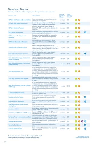 118118
*Prices in US dollars, before taxes.
⁰Prices for E-Book version of course only.
Membership Discounts are available. Please see page 121 for details.
Please visit www.iata.org/training-2012 for course locations and dates.
Travel and Tourism
Following are Distance Learning courses. Computer access is required.
Course Title Description
Course
Duration
(Days)
Non-
Member
Price*⁰
BSP Agent Best Practices and Common Solutions
Identify common challenges faced by travel agents in BSP and
gather solutions and best practices.
at own pace $69
BSP Agent Billing Reports and Procedures
Learn about the Agent reporting process in the Billing and
Settlement Plan (BSP) and how to interpret billing reports.
at own pace $69
BSP Agent Remittance Procedures
Examine the Agent Remittance process of the Billing and
Settlement Plan (BSP), including the reporting calendar and debt
identification.
at own pace $69
BSP Essentials for Travel Agents
Become an internationally recognized specialist in BSP operations
and functionality through this 6-module course.
at own pace $399
BSP Essentials for Travel Agents: Final
Examination
Demonstrate your knowledge of the Billing and Settlement Plan
(BSP) for travel agents and earn an internationally recognized
certificate.
1 $150
BSP Standard Documents and Procedures
Minimize costs through a better understanding of ticketing
authority and the traffic documents used in BSP, including the
VMPD.
at own pace $99
Comercialización de productos turísticos
Aprenda a elaborar un plan de comercialización para una
agencia de viajes, definir las estrategias de segmentación para la
confección de la oferta y desarrollar mecanismos de control para el
seguimiento y control de la comercialización.
a su ritmo $299
Cours d’introduction en voyage et tourisme
Apprendre les rudiments aux agents de voyage: géographie,
tarification, e-billetterie, service clientèle, technologie,
fonctionnalité GDS.
a votre rythme $730
Cours d’introduction en voyage et tourisme avec
Harvard ManageMentor
Apprendre les rudiments aux agents de voyage: géographie,
tarification, e-billetterie, service clientèle, technologie,
fonctionnalité GDS.
a votre rythme $980
Cours d’introduction en voyage et tourisme avec
IATA-Harvard Diploma
Apprendre les rudiments aux agents de voyage: géographie,
tarification, e-billetterie, service clientèle, technologie,
fonctionnalité GDS.
a votre rythme $1,150
Curso para Consultores de Viajes
En este curso adquirirás los conocimientos y habilidades para
vender productos de viajes y servicios, gestionar la planificación
de itinerario, asesorar a los clientes sobre destinos y requisitos de
viaje, aprender terminología de la industria y la codificación, citan
las tarifas aéreas internacionales y comprender las características
de e-ticketing.
a su ritmo $330
Curso Para Consultores de Viajes con HMM
Combine la capacitación de los agentes de viajes con cursos de
Harvard ManageMentor para desarrollar sus ventas y capacidades
de gestión.
a su ritmo $580
Curso para Consultores de Viajes para el Diploma
IATA-Harvard
En este curso adquirirás los conocimientos y habilidades para
vender productos de viajes y servicios, gestionar la planificación
de itinerario, asesorar a los clientes sobre destinos y requisitos de
viaje, aprender terminología de la industria y la codificación, citan
las tarifas aéreas internacionales y comprender las características
de e-ticketing.
a su ritmo $1,150
e-Bueinsss para Agencias de Viajes
Conozca las claves para la definición de una estrategia de negocio
en internet para agencias de viajes.
a su ritmo $299
Foundation in Travel and Tourism
Learn travel sales essentials: geography, transportation, hotel,
fares, e-ticketing, customer service, technology and GDS
functionality.
at own pace $730
IATA Georgraphy in Travel Planning
Master world geography, itinerary planning, and travel industry
codes.
at own pace $75
IATA Global Distribution Systems Fares and
Ticketing Course
Explore and interpret Global Distribution Systems Fares (GDS) by
using mileage system pricing.
at own pace $385
Introduction to BSPlink
Explore Billing and Settlement Plan (BSP) reporting and remittance
processes and BSPLink user functionality.
at own pace $99
Introduction to the BSP System and BSP Language
Learn how the IATA Billing and Settlement Plan (BSP) works and
how it benefits a travel agency.
at own pace $69
Las Nuevas Formas de Comunicación con el Cliente
Conozca las herramientas para desarrollar una identidad digital
de tu agencia de viajes en internet, gestionar y fidelizar clientes a
través de redes sociales y ofrecer un asesoramiento multicanal.
a su ritmo $299
Managing the Travel Business
Build management skills in accounting, negotiation, marketing, and
product development.
at own pace $605
Serving the Travel Customer
Essential strategies to ensure exceptional frontline customer
service.
at own pace $75
Travel and Tourism Consultant
Become a travel consultant specialist by learning approaches to
selling travel and tourism.
at own pace $660
 