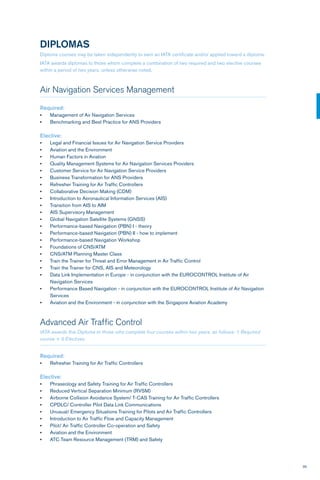 3535
DIPLOMAS
Diploma courses may be taken independently to earn an IATA certificate and/or applied toward a diploma.
IATA awards diplomas to those whom complete a combination of two required and two elective courses
within a period of two years, unless otherwise noted.
Air Navigation Services Management
Required:
•	 Management of Air Navigation Services
•	 Benchmarking and Best Practice for ANS Providers
Elective:
•	 Legal and Financial Issues for Air Navigation Service Providers
•	 Aviation and the Environment
•	 Human Factors in Aviation
•	 Quality Management Systems for Air Navigation Services Providers
•	 Customer Service for Air Navigation Service Providers
•	 Business Transformation for ANS Providers
•	 Refresher Training for Air Traffic Controllers
•	 Collaborative Decision Making (CDM)
•	 Introduction to Aeronautical Information Services (AIS)
•	 Transition from AIS to AIM
•	 AIS Supervisory Management
•	 Global Navigation Satellite Systems (GNSS)
•	 Performance-based Navigation (PBN) I - theory
•	 Performance-based Navigation (PBN) II - how to implement
•	 Performance-based Navigation Workshop
•	 Foundations of CNS/ATM
•	 CNS/ATM Planning Master Class
•	 Train the Trainer for Threat and Error Management in Air Traffic Control
•	 Train the Trainer for CNS, AIS and Meteorology
•	 Data Link Implementation in Europe - in conjunction with the EUROCONTROL Institute of Air 		
	 Navigation Services
•	 Performance Based Navigation - in conjunction with the EUROCONTROL Institute of Air Navigation 	
	Services
•	 Aviation and the Environment - in conjunction with the Singapore Aviation Academy
Advanced Air Traffic Control
IATA awards this Diploma to those who complete four courses within two years, as follows: 1 Required
course + 3 Electives
Required:
•	 Refresher Training for Air Traffic Controllers
Elective:
•	 Phraseology and Safety Training for Air Traffic Controllers
•	 Reduced Vertical Separation Minimum (RVSM)
•	 Airborne Collision Avoidance System/ T-CAS Training for Air Traffic Controllers
•	 CPDLC/ Controller Pilot Data Link Communications
•	 Unusual/ Emergency Situations Training for Pilots and Air Traffic Controllers
•	 Introduction to Air Traffic Flow and Capacity Management
•	 Pilot/ Air Traffic Controller Co-operation and Safety
•	 Aviation and the Environment
•	 ATC Team Resource Management (TRM) and Safety
 