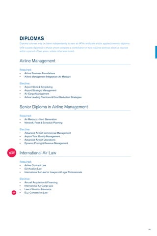 39
DIPLOMAS
Diploma courses may be taken independently to earn an IATA certificate and/or applied toward a diploma.
IATA awards diplomas to those whom complete a combination of two required and two elective courses
within a period of two years, unless otherwise noted.
Airline Management
Required:
•	 Airline Business Foundations
•	 Airline Management Integration: Air Mercury
Elective:
•	 Airport Slots & Scheduling
•	 Airport Strategic Management
•	 Air Cargo Management
•	 Airline Leading Practices & Cost Reduction Strategies
Senior Diploma in Airline Management
Required:
•	 Air Mercury – Next Generation
•	 Network, Fleet & Schedule Planning
Elective:
•	 Advanced Airport Commercial Management
•	 Airport Total Quality Management
•	 Advanced Airport Operations
•	 Dynamic Pricing & Revenue Management
International Air Law
Required:
•	 Airline Contract Law
•	 EU Aviation Law
•	 International Air Law for Lawyers & Legal Professionals
Elective:
•	 Aircraft Acquisition & Financing
•	 International Air Cargo Law
•	 Law of Aviation Insurance
•	 E.U. Competition Law
NEW!
NEW!
 