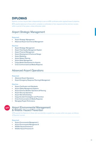 45
DIPLOMAS
Diploma courses may be taken independently to earn an IATA certificate and/or applied toward a diploma.
IATA awards diplomas to those whom complete a combination of two required and two elective courses
within a period of two years, unless otherwise noted.
Airport Strategic Management
Required:
•	 Airport Strategic Management
•	 Advanced Airport Commercial Management
Elective:
•	 Airport Strategic Management
•	 Airport Total Quality Management System
•	 Airport Financial Management
•	 Airport Development & Technical Design
•	 Airport Marketing
•	 Airport Master Planning
•	 Airport Retail Management
•	 Cargo Market Development for Airports
•	 Crisis Communications & Media Response
Advanced Airport Operations
Required:
•	 Advanced Airport Operations
•	 Airport Emergency Response Planning & Management
Elective:
•	 Airport Certification and Standards
•	 Airport Safety Management Systems
•	 Airport Extreme Weather Operations & Planning
•	 Airport Security Operations
•	 Airport Slot & Scheduling
•	 Cargo Accident Investigation and Prevention
•	 Crisis Communications & Media Response
•	 Managing People Performance
Airport Environmental Management
& Wildlife Hazard Prevention
IATA awards this Diploma to those who successfully complete four courses within two years, as follows:
4 Required courses.
Required:
•	 Airport Environmental Management I
•	 Airport Environmental Management II
•	 Wildlife Hazard Prevention I
•	 Wildlife Hazard Prevention II
NEW!
 