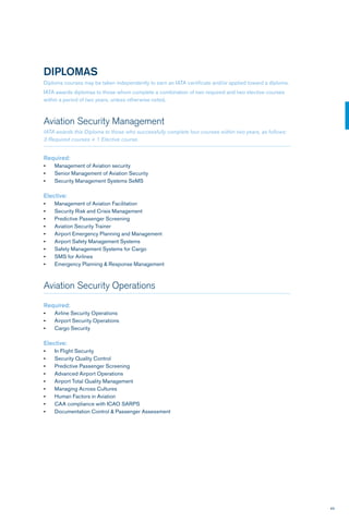49
DIPLOMAS
Diploma courses may be taken independently to earn an IATA certificate and/or applied toward a diploma.
IATA awards diplomas to those whom complete a combination of two required and two elective courses
within a period of two years, unless otherwise noted.
Aviation Security Management
IATA awards this Diploma to those who successfully complete four courses within two years, as follows:
3 Required courses + 1 Elective course.
Required:
•	 Management of Aviation security
•	 Senior Management of Aviation Security
•	 Security Management Systems SeMS
Elective:
•	 Management of Aviation Facilitation
•	 Security Risk and Crisis Management
•	 Predictive Passenger Screening
•	 Aviation Security Trainer
•	 Airport Emergency Planning and Management
•	 Airport Safety Management Systems
•	 Safety Management Systems for Cargo
•	 SMS for Airlines
•	 Emergency Planning & Response Management
Aviation Security Operations
Required:
•	 Airline Security Operations
•	 Airport Security Operations
•	 Cargo Security
Elective:
•	 In Flight Security
•	 Security Quality Control
•	 Predictive Passenger Screening
•	 Advanced Airport Operations
•	 Airport Total Quality Management
•	 Managing Across Cultures
•	 Human Factors in Aviation
•	 CAA compliance with ICAO SARPS
•	 Documentation Control & Passenger Assessment
 