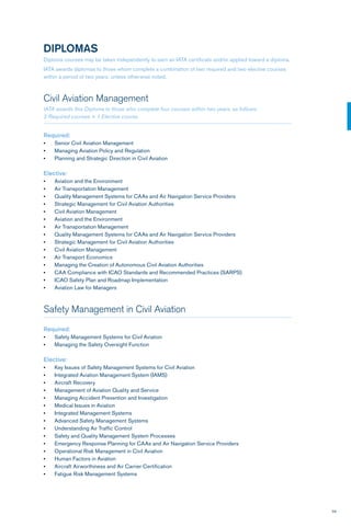 59
DIPLOMAS
Diploma courses may be taken independently to earn an IATA certificate and/or applied toward a diploma.
IATA awards diplomas to those whom complete a combination of two required and two elective courses
within a period of two years, unless otherwise noted.
Civil Aviation Management
IATA awards this Diploma to those who complete four courses within two years, as follows:
3 Required courses + 1 Elective course.
Required:
•	 Senior Civil Aviation Management
•	 Managing Aviation Policy and Regulation
•	 Planning and Strategic Direction in Civil Aviation
Elective:
•	 Aviation and the Environment
•	 Air Transportation Management
•	 Quality Management Systems for CAAs and Air Navigation Service Providers
•	 Strategic Management for Civil Aviation Authorities
•	 Civil Aviation Management
•	 Aviation and the Environment
•	 Air Transportation Management
•	 Quality Management Systems for CAAs and Air Navigation Service Providers
•	 Strategic Management for Civil Aviation Authorities
•	 Civil Aviation Management
•	 Air Transport Economics
•	 Managing the Creation of Autonomous Civil Aviation Authorities
•	 CAA Compliance with ICAO Standards and Recommended Practices (SARPS)
•	 ICAO Safety Plan and Roadmap Implementation
•	 Aviation Law for Managers
Safety Management in Civil Aviation
Required:
•	 Safety Management Systems for Civil Aviation
•	 Managing the Safety Oversight Function
Elective:
•	 Key Issues of Safety Management Systems for Civil Aviation
•	 Integrated Aviation Management System (IAMS)
•	 Aircraft Recovery
•	 Management of Aviation Quality and Service
•	 Managing Accident Prevention and Investigation
•	 Medical Issues in Aviation
•	 Integrated Management Systems
•	 Advanced Safety Management Systems
•	 Understanding Air Traffic Control
•	 Safety and Quality Management System Processes
•	 Emergency Response Planning for CAAs and Air Navigation Service Providers
•	 Operational Risk Management in Civil Aviation
•	 Human Factors in Aviation
•	 Aircraft Airworthiness and Air Carrier Certification
•	 Fatigue Risk Management Systems
 