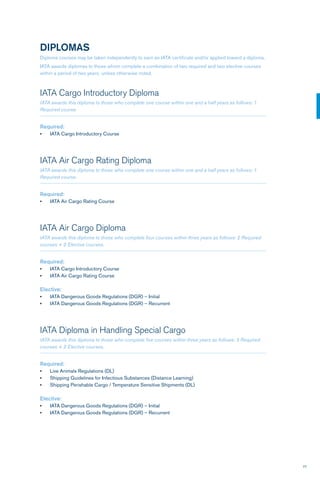 77
DIPLOMAS
Diploma courses may be taken independently to earn an IATA certificate and/or applied toward a diploma.
IATA awards diplomas to those whom complete a combination of two required and two elective courses
within a period of two years, unless otherwise noted.
IATA Cargo Introductory Diploma
IATA awards this diploma to those who complete one course within one and a half years as follows: 1
Required course.
Required:	
•	 IATA Cargo Introductory Course
IATA Air Cargo Rating Diploma
IATA awards this diploma to those who complete one course within one and a half years as follows: 1
Required course.
Required:	
•	 IATA Air Cargo Rating Course
IATA Air Cargo Diploma
IATA awards this diploma to those who complete four courses within three years as follows: 2 Required
courses + 2 Elective courses.
Required:	
•	 IATA Cargo Introductory Course
•	 IATA Air Cargo Rating Course
Elective:	
•	 IATA Dangerous Goods Regulations (DGR) – Initial
•	 IATA Dangerous Goods Regulations (DGR) – Recurrent
IATA Diploma in Handling Special Cargo
IATA awards this diploma to those who complete five courses within three years as follows: 3 Required
courses + 2 Elective courses.
Required:	
•	 Live Animals Regulations (DL)
•	 Shipping Guidelines for Infectious Substances (Distance Learning)
•	 Shipping Perishable Cargo / Temperature Sensitive Shipments (DL)
Elective:	
•	 IATA Dangerous Goods Regulations (DGR) – Initial
•	 IATA Dangerous Goods Regulations (DGR) – Recurrent
 