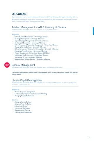 81
DIPLOMAS
Diploma courses may be taken independently to earn an IATA certificate and/or applied toward a diploma.
IATA awards diplomas to those whom complete a combination of two required and two elective courses
within a period of two years, unless otherwise noted.
Aviation Management – IATA/University of Geneva
IATA awards this diploma to those who complete all 12 required courses.
Required:	
•	 Airline Business Foundations – University of Geneva
•	 Air Cargo Management – University of Geneva
•	 Airport Strategic Management – University of Geneva
•	 Air Transport Economics – University of Geneva
•	 Airline Finance and Accounting Management – University of Geneva
•	 Managing Across Cultures – University of Geneva
•	 Safety Management Systems for Civil Aviation – University of Geneva
•	 Managing a Travel Business – University of Geneva
•	 Project Management – University of Geneva (30 PDUs)
•	 Aviation and the Environment – University of Geneva
•	 International Air Law – University of Geneva
•	 Management of Aviation Security – University of Geneva
			
General Management
IATA awards this diploma to those who complete any 4 courses within two years.
The General Management diploma offers candidates the option to design a diploma to meet their specific
training needs.
Human Capital Management
IATA awards this diploma to those who complete four courses within two years, as follows: 3 Required
courses + 1 Elective course.
Required:	
•	 Human Resources Management
•	 Leadership Development and Succession Planning
•	 Managing People Performance
Elective:	
•	 Managing Across Cultures
•	 Advanced Train the Trainer
•	 Instructional Design
•	 Instructional Techniques
•	 Management of Training
•	 Training Needs Assessment
NEW!
 