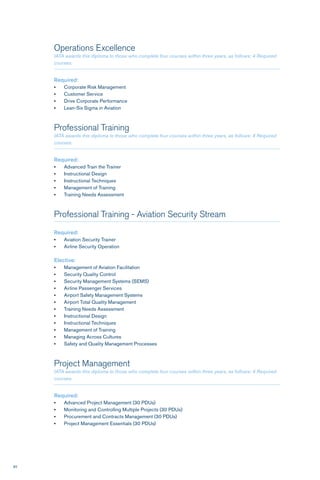 82
Operations Excellence
IATA awards this diploma to those who complete four courses within three years, as follows: 4 Required
courses.
Required:	
•	 Corporate Risk Management
•	 Customer Service
•	 Drive Corporate Performance
•	 Lean-Six Sigma in Aviation
Professional Training
IATA awards this diploma to those who complete four courses within three years, as follows: 4 Required
courses.
Required:	
•	 Advanced Train the Trainer
•	 Instructional Design
•	 Instructional Techniques
•	 Management of Training
•	 Training Needs Assessment
Professional Training - Aviation Security Stream
Required:	
•	 Aviation Security Trainer
•	 Airline Security Operation
Elective:	
•	 Management of Aviation Facilitation
•	 Security Quality Control
•	 Security Management Systems (SEMS)
•	 Airline Passenger Services
•	 Airport Safety Management Systems
•	 Airport Total Quality Management
•	 Training Needs Assessment
•	 Instructional Design
•	 Instructional Techniques
•	 Management of Training
•	 Managing Across Cultures
•	 Safety and Quality Management Processes
Project Management
IATA awards this diploma to those who complete four courses within three years, as follows: 4 Required
courses.
Required:	
•	 Advanced Project Management (30 PDUs)
•	 Monitoring and Controlling Multiple Projects (30 PDUs)
•	 Procurement and Contracts Management (30 PDUs)
•	 Project Management Essentials (30 PDUs)
 