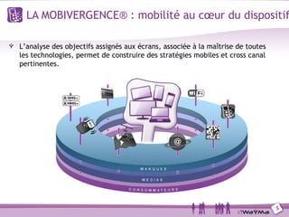 LA MOBIVERGENCE® : mobilité au cœur du dispositif

L’analyse des objectifs assignés aux écrans, associée à la maîtrise de toutes
les technologies, permet de construire des stratégies mobiles et cross canal
pertinentes.




                                                                                5
 