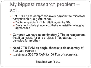 My biggest research problem –
soil.
 Est ~50 Tbp to comprehensively sample the microbial
 composition of a gram of soil.
   Bacterial species in 1:1m dilution, est by 16s
   Does not include phage, etc. that are invisible to tagging
   approaches

 Currently we have approximately 2 Tbp spread across
 9 soil samples, for one project; 1 Tbp across 10
 samples for another.

 Need 3 TB RAM on single chassis to do assembly of
  300 Gbp (Velvet).
 …estimate 500 TB RAM for 50 Tbp of sequence.

                    That just won‟t do.
 