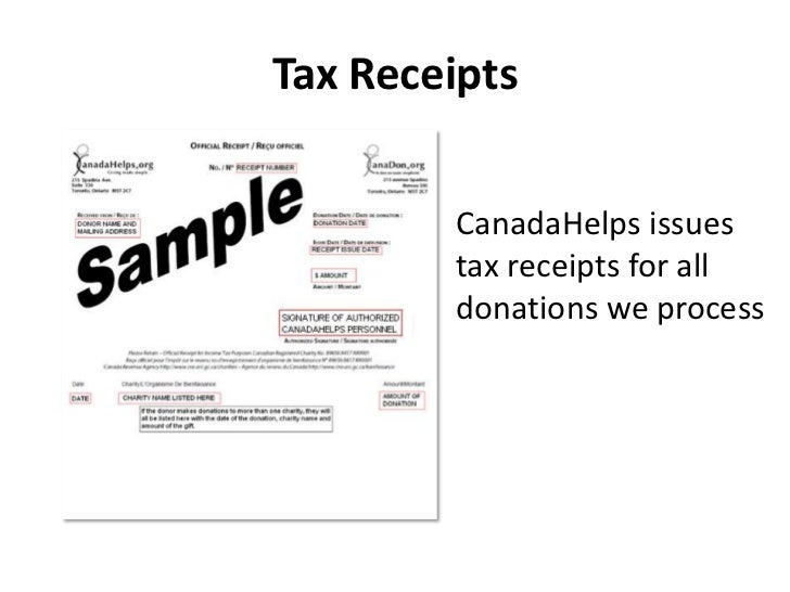 what is canadahelps