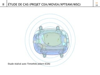 19
II   ÉTUDE DE CAS (PROJET CEA/MOVEA/XPTEAM/WSG)   18




     Etude réalisé avec Timothée Jobert (CEA)
 