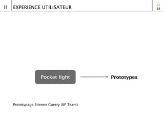 33
II   EXPERIENCE UTILISATEUR                              18




                    Pocket light            Prototypes
...