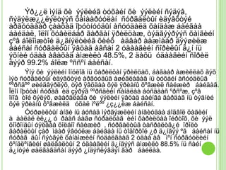 Ýð¿¿ë ìýíä õè ýýëèéã òóõàéí õè ýýëèéí ñýäýâ,
ñýäýëæ¿¿ëýëòýýñ õàìààðóóëàí ñóðãàëòûí èäýâõòýé
àðãóóäààð çààõàä îþóòíóóäûí àñóóäàëä õàíäàæ áàéãàà
áàéäàë, îëîí õóâèëáàð ãàðãàí ÿðèëöàæ, òýäãýýðýýñ õàìãèéí
çºâ áîëîìæòîé ä¿ãíýëòèéã õèéõ àäâàð ààæìààð äýýøèëæ
áàéñàí ñóðãàëòûí ÿâöàä àâñàí 2 óäààãèéí ñîðèëûí ä¿í íü
ýõíèé óäàà àâàõàä àìæèëò 48.5%, 2 äàõü óäààãèéí ñîðèë
äýýð 99.2% áîëæ ºññºí áàéñàí.
       Ýíý õè ýýëèéí îíöëîã íü õàðèëöàí ÿðèëöàõ, áàãààð àæèëëàõ ãýõ
ìýò ñóðãàëòûí èäýâõòýé àðãóóäûã àøèãëàäàã íü òóõàéí àñóóäëûã
ººðñäºº øèéäâýðëýõ, òýð ÿâöäàà õýë ÿðèàíû õºãæèë ñàéæèð áàéäàã.
Îëîí îþóòàí ñóðàã èä çýðýã ººðñäèéí ñàíàëàà áóñäààñ ºðñºæ, çºâ
îíîâ òîé õýëýõ, øààðäëàãà õè ýýëèéí ÿâöàä áàéíãà ãàðäàã íü òýäíèé
õýë ÿðèàíû õºãæèëä óõàë íºëºº ¿ç¿¿ëæ áàéñàí.
       Òóðøèëòûí àíãè íü áóñàä ìýðãýæëèéí àíãèóäàà áîäâîë öàãèéí
à ààëàë èë¿¿ ó ðààñ áàãø ñóðàëöàã èéí õàðèëöàà îéðòîõ, õè ýýë
õîîðîíäûí óÿëäàà õîëáîî ñàéæèð , ñóðãàëòûã òàñðàëòã¿é îðîëò
ãàðàëòûí çàð ìààð ÿâóóëæ áàéãàà íü òîäîðõîé ¿ð ä¿íãýý ºã áàéñàí íü
ñóðàã äûí ñýòãýë õàíàìæèéí ñóäàëãààã 2 óäàà àâ ìºí ñóðãóóëèéí
õºíäëºíãèéí øàëãàëòûí 2 óäààãèéí ä¿íãýýñ àìæèëò 88.5% íü ñàéí
ä¿íòýé øàëãàãäñàí äýýð ¿íäýñëýãäýí ãàð áàéëàà.
 